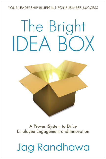 Innovator's Mindset
